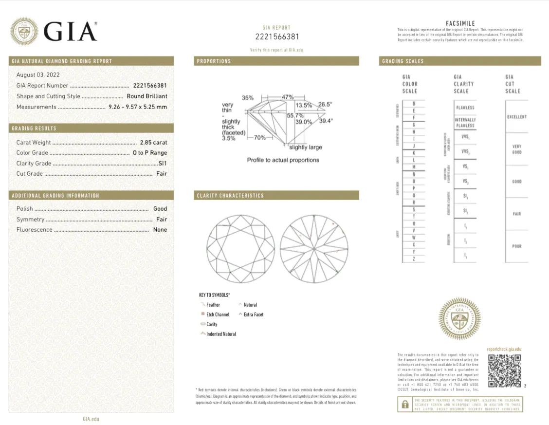 2.85 Carat Old European Diamond Hexagon Solitaire Engagement Ring in 14K Rose Gold GIA Certified
