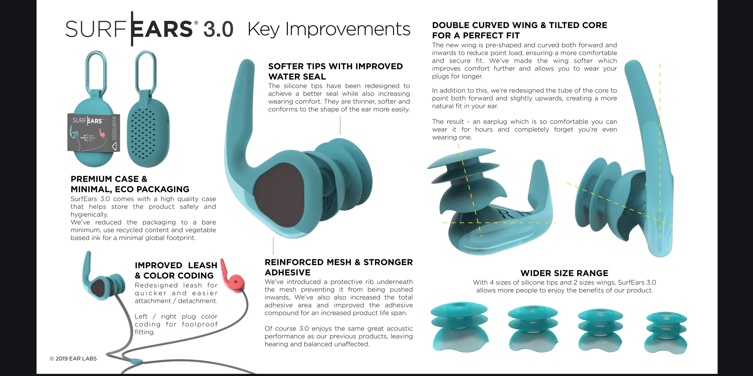SurfEars 3.0 Ear Plugs